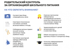 Родительский контроль за организацией школьного питания
????На что следует обратить внимание???????